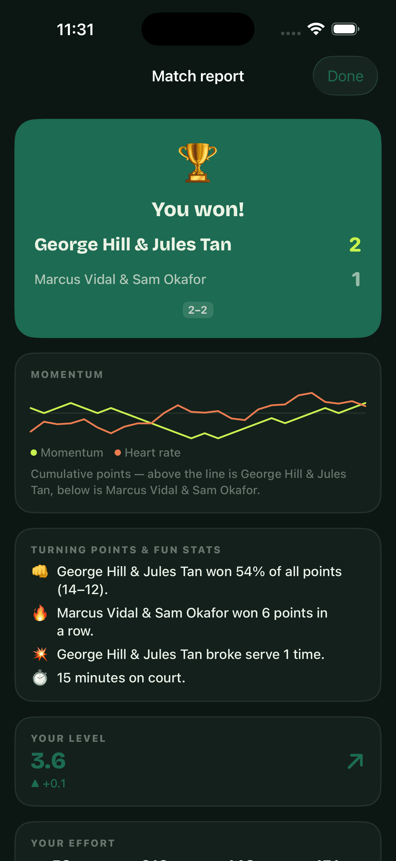 Squadel match report with momentum and heart rate